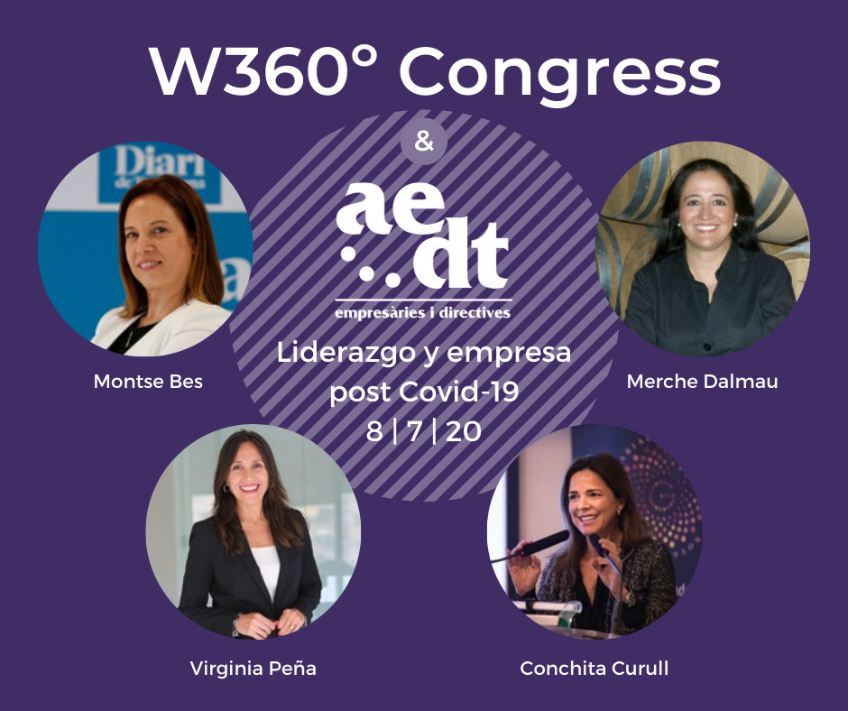 Women360º Congress